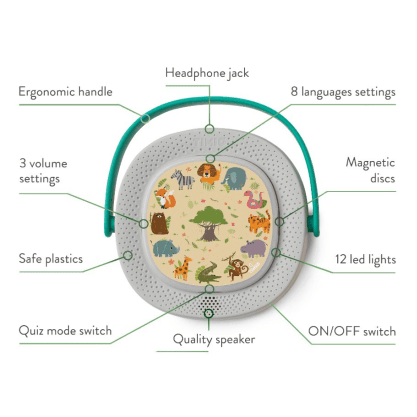 TIMIO - Play and Learn (STARTER KIT): Growth, Versatility and Fun!